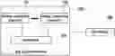 Fig. 01 - Eye tracking method and eye tracking device