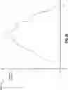 Fig. 27 - METHODS AND APPARATUSES FOR STRAY FIELD COMPENSATION NORMAL TO A SURFACE ELECTRODE ION TRAP