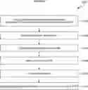 Fig. 07 - Systems and methods for producing hemp extracts and compositions