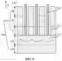 Fig. 10 - SEMICONDUCTOR STRUCTURE AND METHOD FOR MANUFACTURING SAME