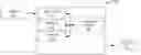 Fig. 01 - Optimizing file-system resource reservation