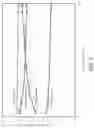 Fig. 06 - Small crystal SSZ-41, its synthesis and use