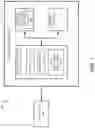 Fig. 02 - MANAGING THERMAL THROTTLING IN A MEMORY SUB-SYSTEM