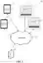 Fig. 02 - Client-side automated application programming interface (API) mapping