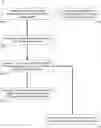 Fig. 01 - System and Method for Generating Synthetic Cohorts Using Generative Modeling