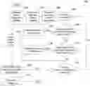 Fig. 01 - COMPUTER-IMPLEMENTED METHOD FOR COMPLETING AN IMAGE