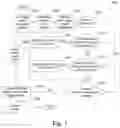 Fig. 02 - COMPUTER-IMPLEMENTED METHOD FOR COMPLETING AN IMAGE