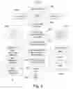 Fig. 06 - COMPUTER-IMPLEMENTED METHOD FOR COMPLETING AN IMAGE