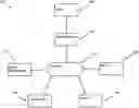 Fig. 01 - Apparel to be Associated with a Digital Asset with Associated Methods