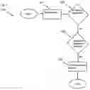 Fig. 06 - Apparel to be Associated with a Digital Asset with Associated Methods