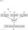Fig. 02 - Travel destination searching system and method using color based space information database