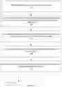 Fig. 02 - METHODS AND SYSTEMS OF AN ONLINE VEHICLE SALE WEBSITE