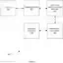 Fig. 03 - METHODS AND SYSTEMS OF AN ONLINE VEHICLE SALE WEBSITE