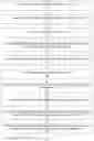 Fig. 06 - METHODS AND SYSTEMS OF AN ONLINE VEHICLE SALE WEBSITE
