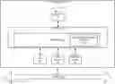 Fig. 01 - POWER MANAGEMENT FOR VIRTUALIZED COMPUTER SYSTEMS
