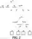Fig. 03 - Bidirectional prediction method and video decoding apparatus