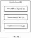 Fig. 03 - HOST ROUTING WITH VIRTUAL MACHINE MOBILITY