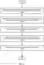 Fig. 06 - HOST ROUTING WITH VIRTUAL MACHINE MOBILITY