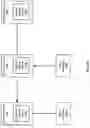 Fig. 10 - HOST ROUTING WITH VIRTUAL MACHINE MOBILITY