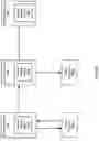 Fig. 11 - HOST ROUTING WITH VIRTUAL MACHINE MOBILITY