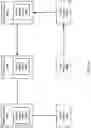 Fig. 12 - HOST ROUTING WITH VIRTUAL MACHINE MOBILITY