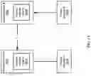 Fig. 13 - HOST ROUTING WITH VIRTUAL MACHINE MOBILITY