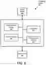 Fig. 15 - HOST ROUTING WITH VIRTUAL MACHINE MOBILITY