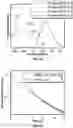 Fig. 06 - X-ray scintillators, metal halide hybrids, devices, and methods