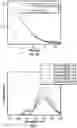 Fig. 07 - X-ray scintillators, metal halide hybrids, devices, and methods