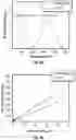 Fig. 08 - X-ray scintillators, metal halide hybrids, devices, and methods