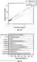 Fig. 09 - X-ray scintillators, metal halide hybrids, devices, and methods