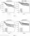 Fig. 05 - TUMOR MICROENVIRONMENT-BASED METHODS FOR ASSESSING CAR-T AND OTHER IMMUNOTHERAPIES