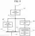 Fig. 06 - Storage system and data processing method using data compression