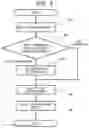Fig. 09 - Storage system and data processing method using data compression