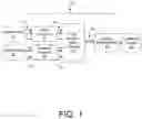 Fig. 02 - Response to sounds in an environment based on correlated audio and user events