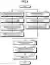 Fig. 06 - INFORMATION PROCESSING DEVICE, INFORMATION PROCESSING METHOD, AND RECORDING MEDIUM