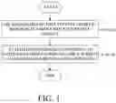 Fig. 02 - METHOD FOR PROVIDING INFORMATION ABOUT THERAPEUTIC RESPONSE TO ANTICANCER IMMUNOTHERAPY, AND KIT USING SAME