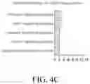 Fig. 09 - METHOD FOR PROVIDING INFORMATION ABOUT THERAPEUTIC RESPONSE TO ANTICANCER IMMUNOTHERAPY, AND KIT USING SAME