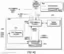 Fig. 06 - Radio frequency automatic gain control with detector for linear modulation interferer signal