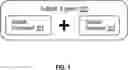 Fig. 02 - Automated machine learning: a unified, customizable, and extensible system
