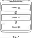 Fig. 06 - Automated machine learning: a unified, customizable, and extensible system