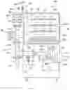 Fig. 02 - INCUBATOR