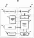 Fig. 01 - System, devices and/or processes for graphics vertex processing