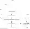 Fig. 08 - Bridging semantics between words and definitions via aligning word sense inventories