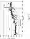 Fig. 16 - Intravascular Pressure and Flow Data Diagnostic Systems, Devices, and Methods
