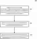 Fig. 01 - Targeting system for web page components
