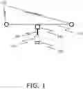 Fig. 02 - Phenotyping device, method and system for measuring phenotypic traits of one or more plants in a target canopy