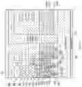Fig. 12 - Semiconductor device with early buried power rail (BPR) and backside power distribution network (BSPDN)