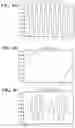 Fig. 06 - METHOD AND SYSTEM OF SLEEP MAINTENANCE
