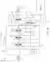 Fig. 02 - SWITCHABLE POWERTRAIN